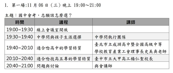 場次1~國中會考，志願該怎麼選？