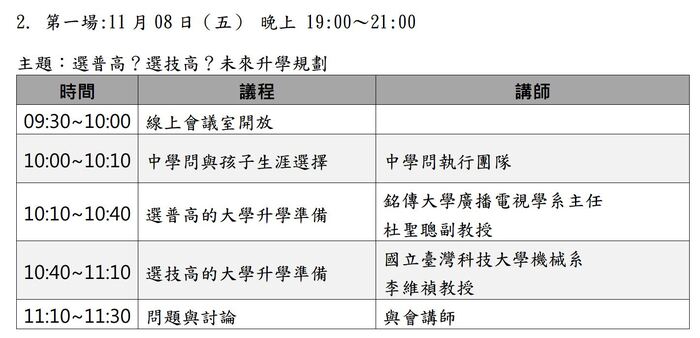 場次2~選普高？選技高？未來升學規劃