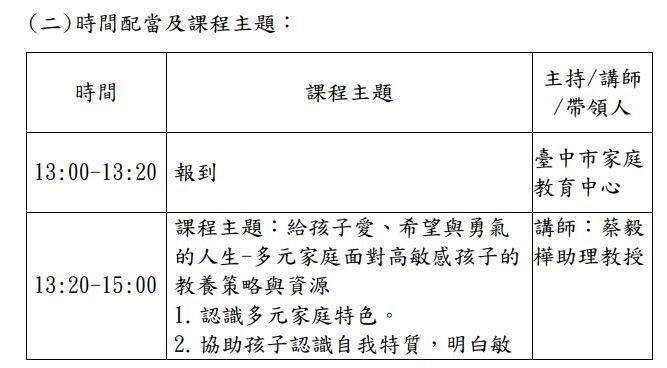 課程配當圖片