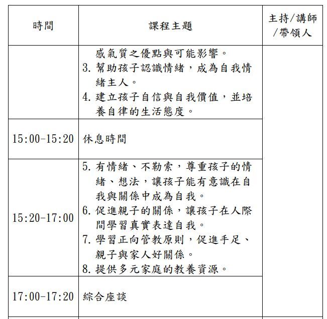 課程配當圖片