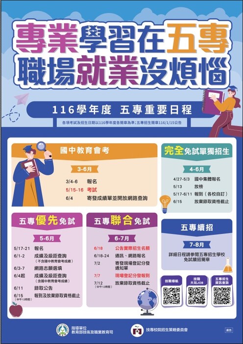 116學年度五專招生日程海報