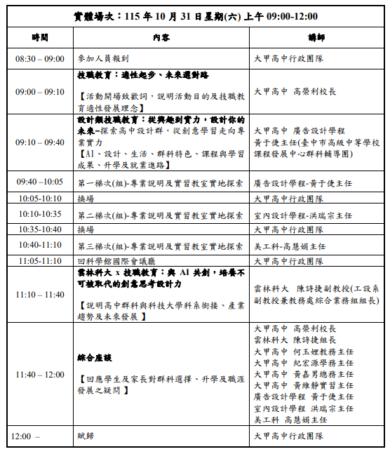 設計類