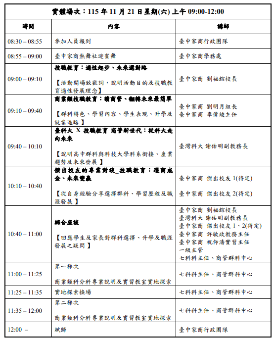 商業類