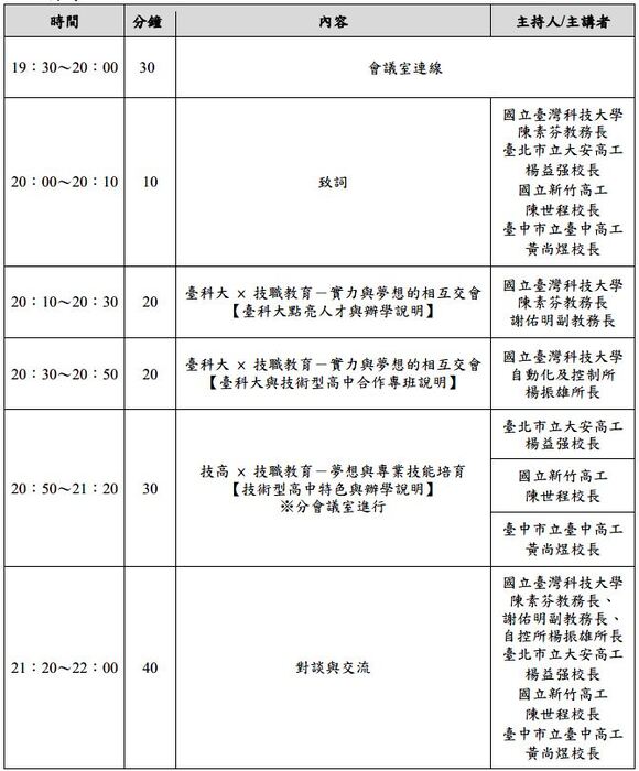 擷取~時間流程表圖片