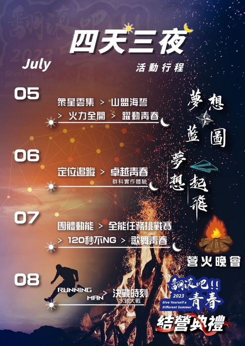 臺中市慈明高中為協助國中生認識技職內涵及生涯探索,辦理職涯探索夏令營!圖片