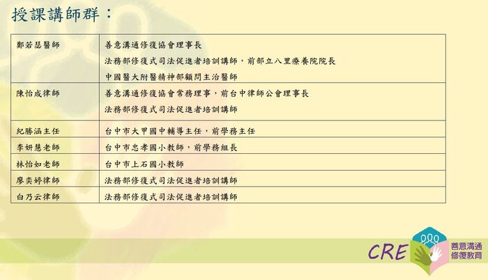 授課講師群圖片