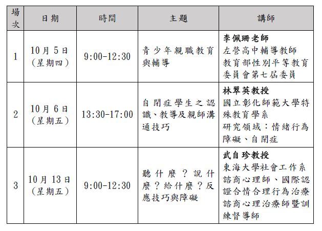 112年推展家庭教育服務人員在職訓練線上課程,請有興趣的教職同仁踴躍報名參加。圖片