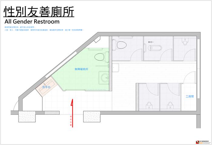 性別友善廁所設計概念圖片