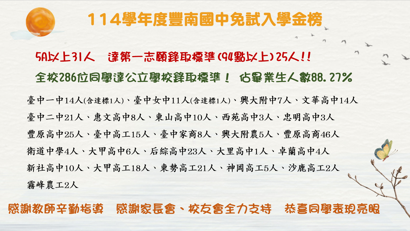 114升學榜單