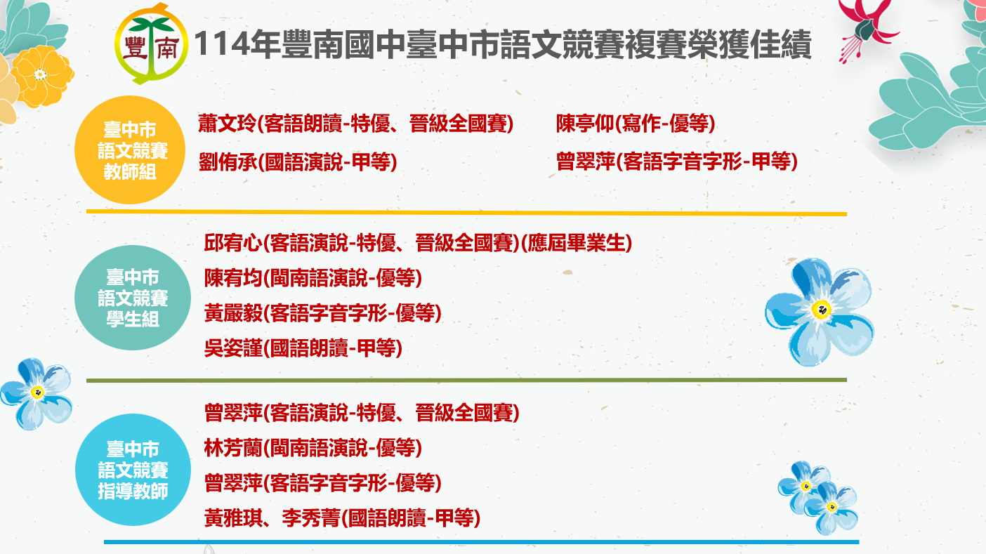 114台中市語文競賽複賽佳績