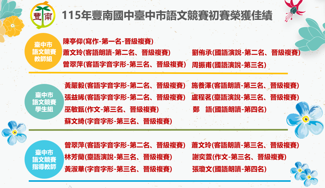 115語文競賽初賽成績